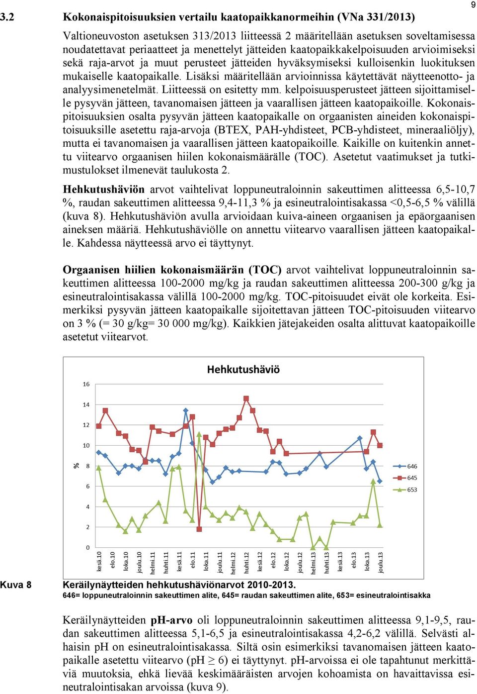 Lisäksi määritellään arvioinnissa käytettävät näytteenotto- ja analyysimenetelmät. Liitteessä on esitetty mm.