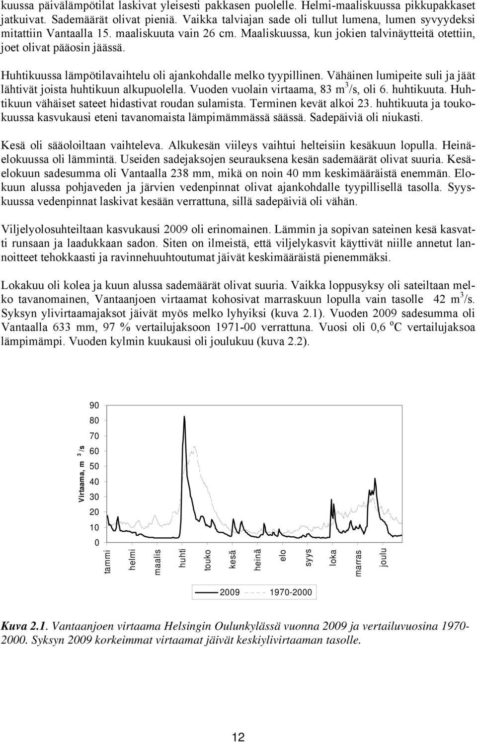 Huhtikuussa lämpötilavaihtelu oli ajankohdalle melko tyypillinen. Vähäinen lumipeite suli ja jäät lähtivät joista huhtikuun alkupuolella. Vuoden vuolain virtaama, 83 m 3 /s, oli 6. huhtikuuta.