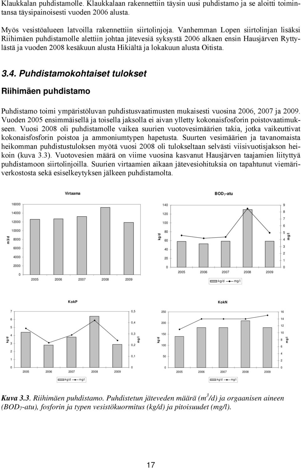 3.4. Puhdistamokohtaiset tulokset Riihimäen puhdistamo Puhdistamo toimi ympäristöluvan puhdistusvaatimusten mukaisesti vuosina 26, 27 ja 29.