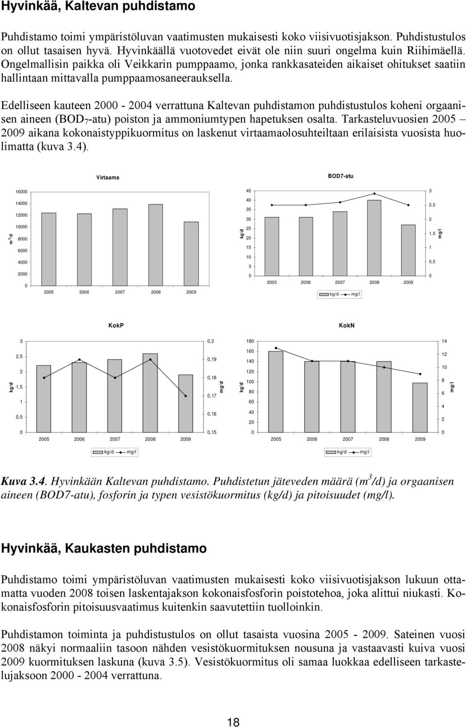 Ongelmallisin paikka oli Veikkarin pumppaamo, jonka rankkasateiden aikaiset ohitukset saatiin hallintaan mittavalla pumppaamosaneerauksella.