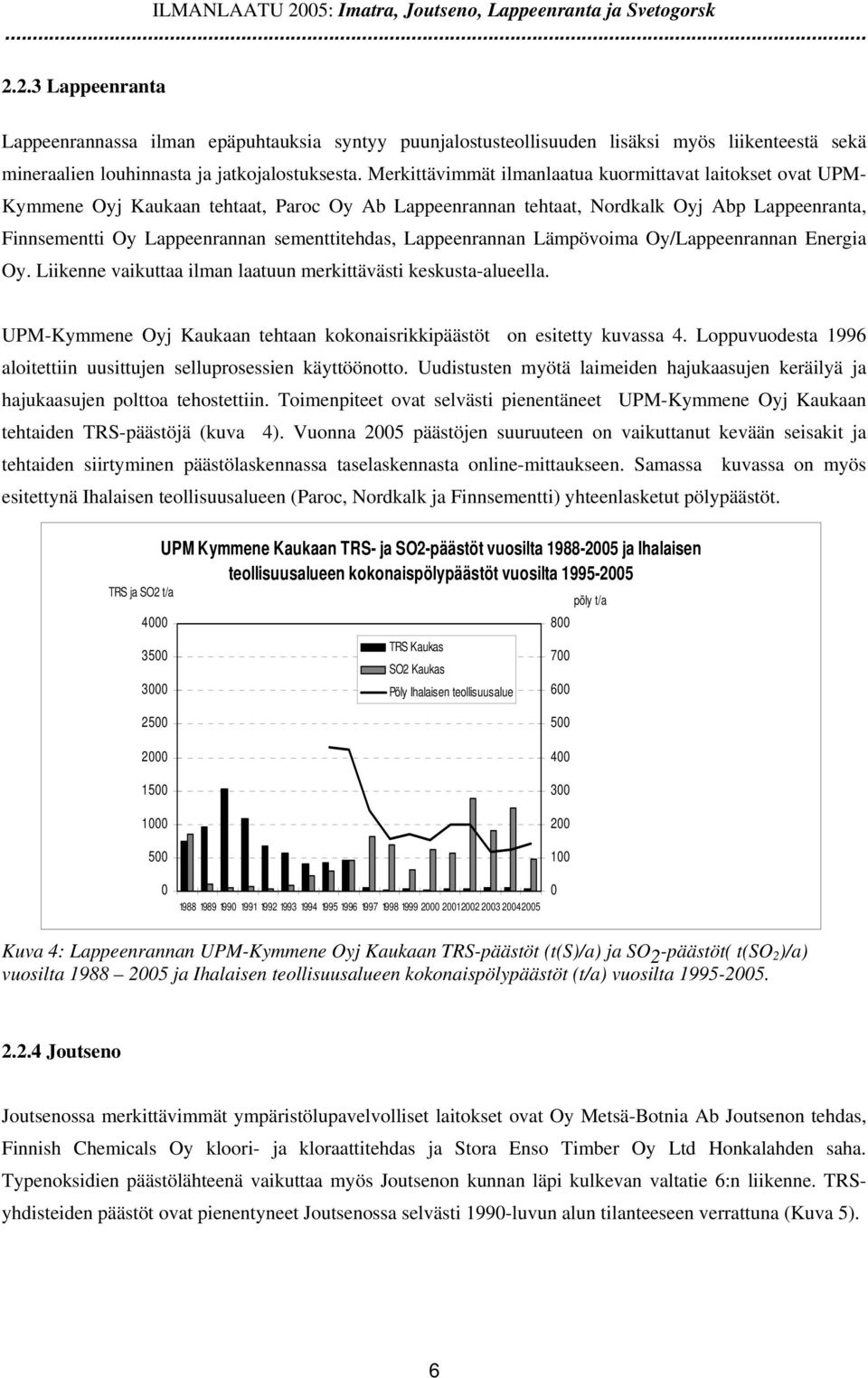 sementtitehdas, Lappeenrannan Lämpövoima Oy/Lappeenrannan Energia Oy. Liikenne vaikuttaa ilman laatuun merkittävästi keskusta-alueella.
