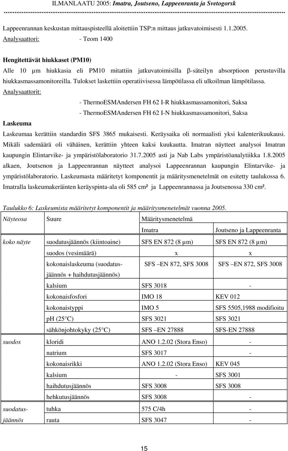 Analysaattorit: - ThermoESMAndersen FH 62 I-R hiukkasmassamonitori, Saksa - ThermoESMAndersen FH 62 I-N hiukkasmassamonitori, Saksa Laskeuma Laskeumaa kerättiin standardin SFS 3865 mukaisesti.