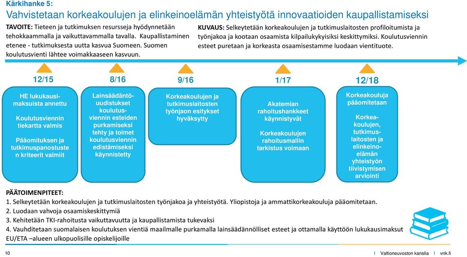 KUVAUS: Selkeytetään korkeakoulujen ja tutkimuslaitosten profiloitumista ja työnjakoa ja kootaan osaamista kilpailukykyisiksi keskittymiksi.