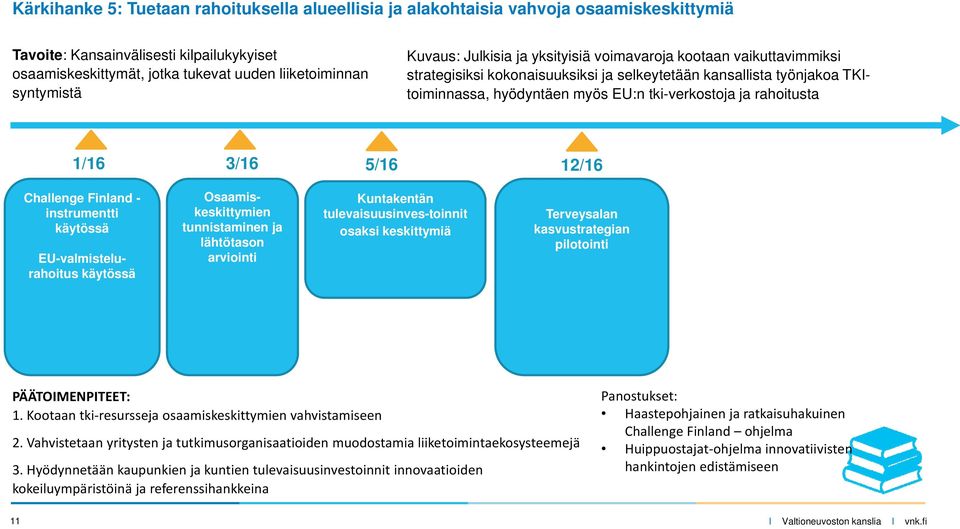 rahoitusta 1/16 3/16 5/16 12/16 Challenge Finland - instrumentti käytössä Osaamiskeskittymien tunnistaminen ja lähtötason arviointi EU-valmistelurahoitus käytössä Kuntakentän tulevaisuusinves-toinnit