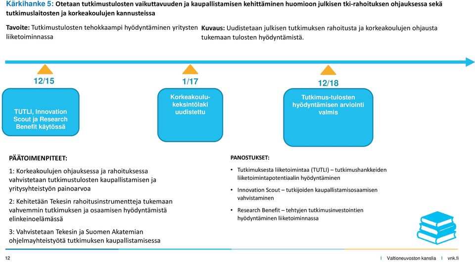 12/15 1/17 12/18 TUTLI, Innovation Scout ja Research Benefit käytössä Korkeakoulukeksintölaki uudistettu tt Tutkimus-tulosten hyödyntämisen arviointi valmis PÄÄTOIMENPITEET: 1: Korkeakoulujen