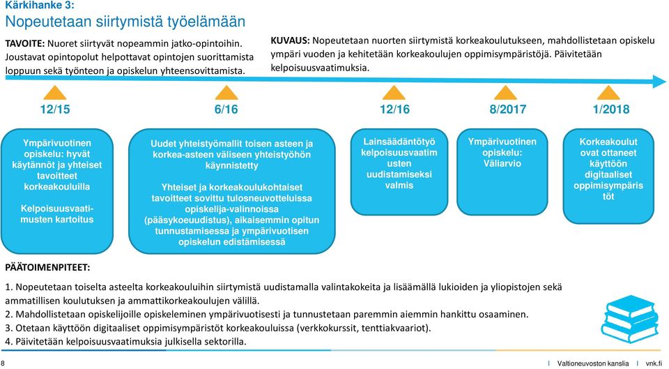 KUVAUS: Nopeutetaan nuorten siirtymistä korkeakoulutukseen, mahdollistetaan opiskelu ympäri vuoden ja kehitetään korkeakoulujen oppimisympäristöjä. Päivitetään kelpoisuusvaatimuksia.