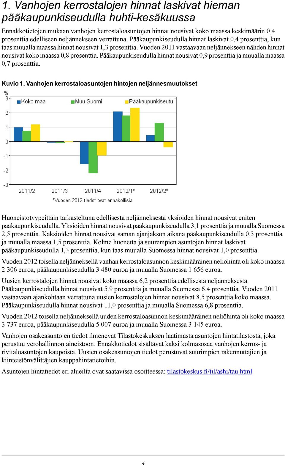 Vuoden 2011 vastaavaan neljännekseen nähden hinnat nousivat koko maassa prosenttia. Pääkaupunkiseudulla hinnat nousivat prosenttia ja muualla maassa prosenttia. Kuvio 1.