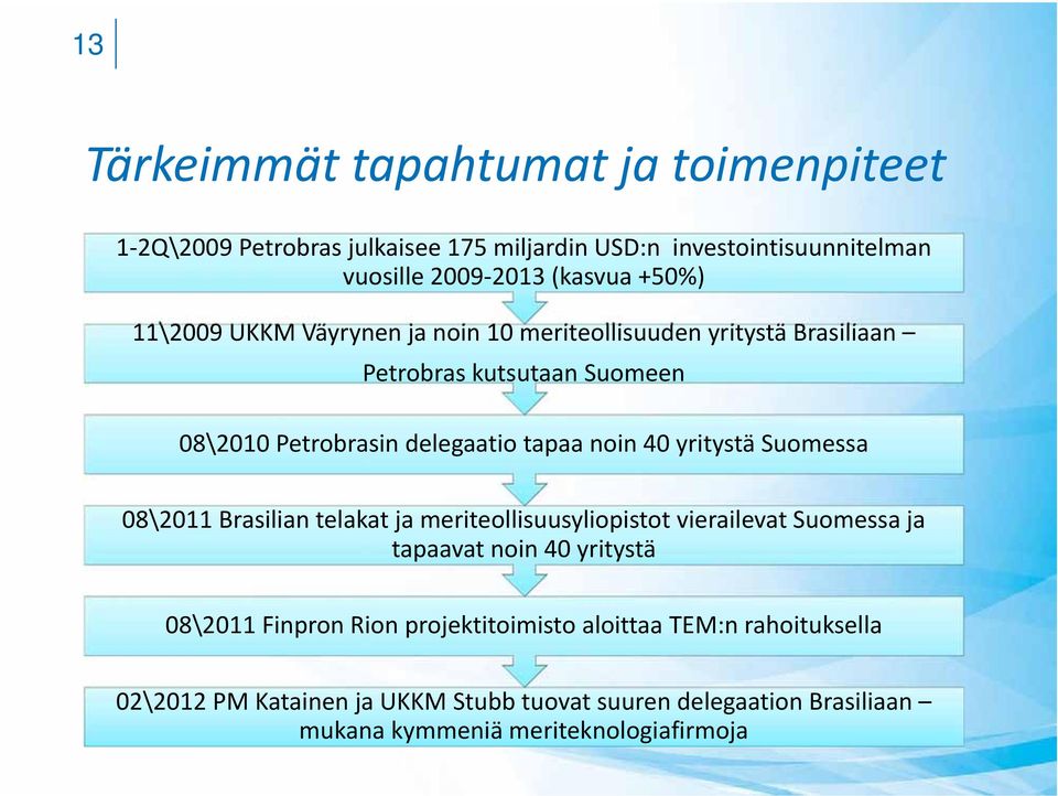 40 yritystä Suomessa 08\2011 Brasilian telakat ja meriteollisuusyliopistot vierailevat Suomessa ja tapaavat noin 40 yritystä 08\2011 Finpron Rion