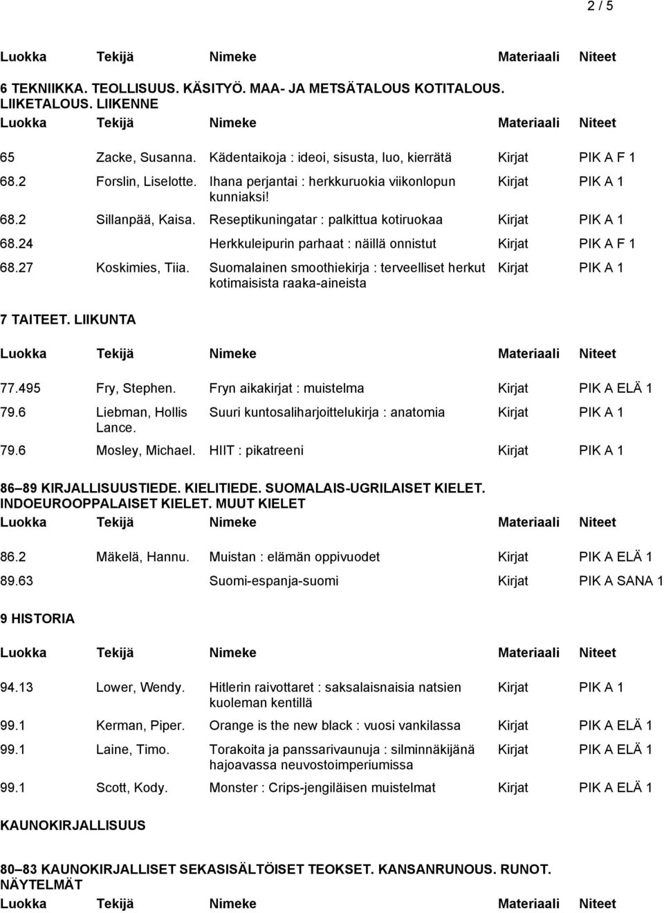 27 Koskimies, Tiia. Suomalainen smoothiekirja : terveelliset herkut kotimaisista raaka-aineista 7 TAITEET. LIIKUNTA 77.495 Fry, Stephen. Fryn aikakirjat : muistelma Kirjat PIK A ELÄ 1 79.