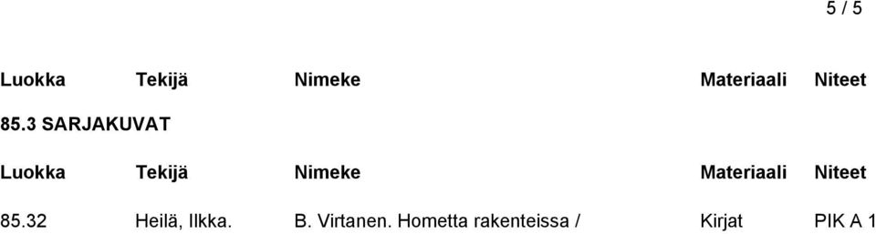 32 Heilä, Ilkka. B.