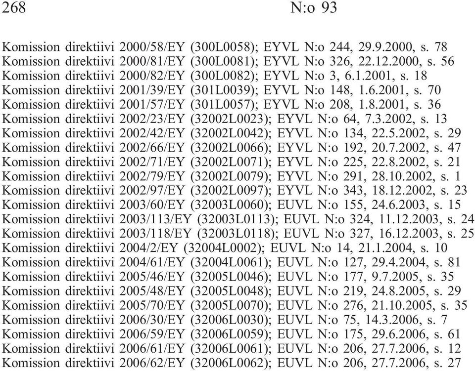 3.2002, s. 13 Komission direktiivi 2002/42/EY (32002L0042); EYVL N:o 134, 22.5.2002, s. 29 Komission direktiivi 2002/66/EY (32002L0066); EYVL N:o 192, 20.7.2002, s. 47 Komission direktiivi 2002/71/EY (32002L0071); EYVL N:o 225, 22.