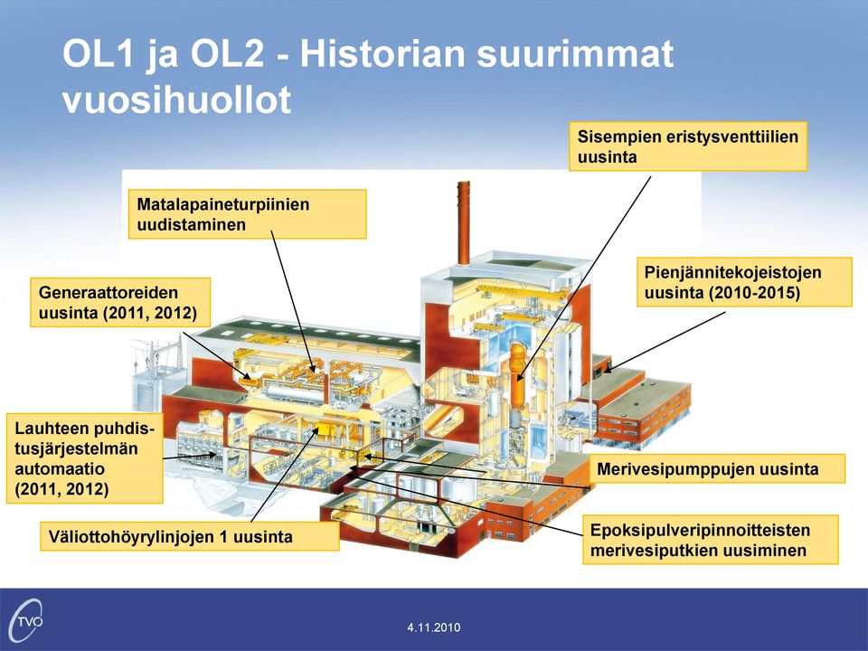Pienjännitekojeistojen uusinta (2010-2015) Lauhteen puhdistusjärjestelmän automaatio (2011,