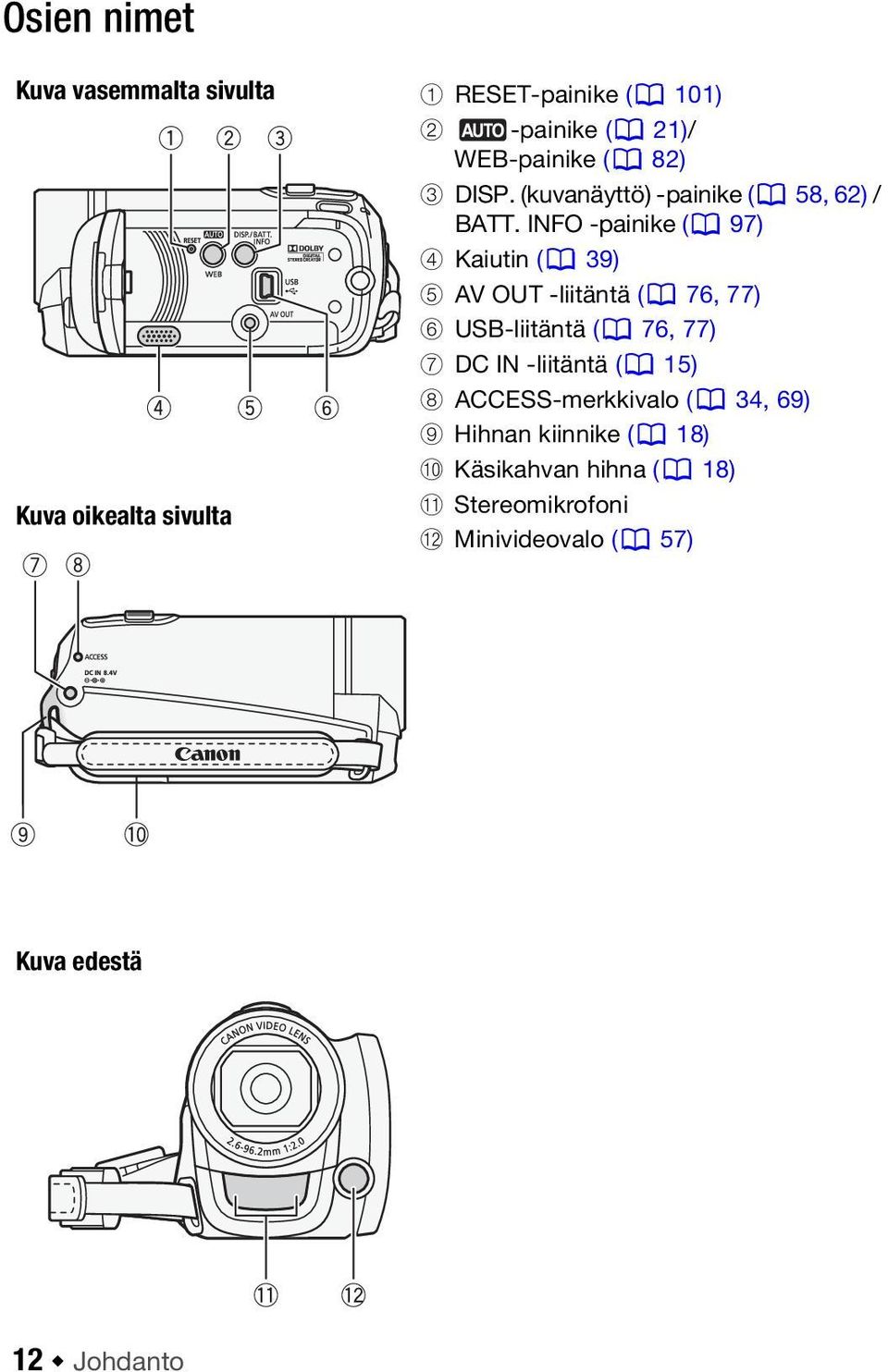 INFO -painike ( 97) 4 Kaiutin ( 39) 5 AV OUT -liitäntä ( 76, 77) 6 USB-liitäntä ( 76, 77) 7 DC IN