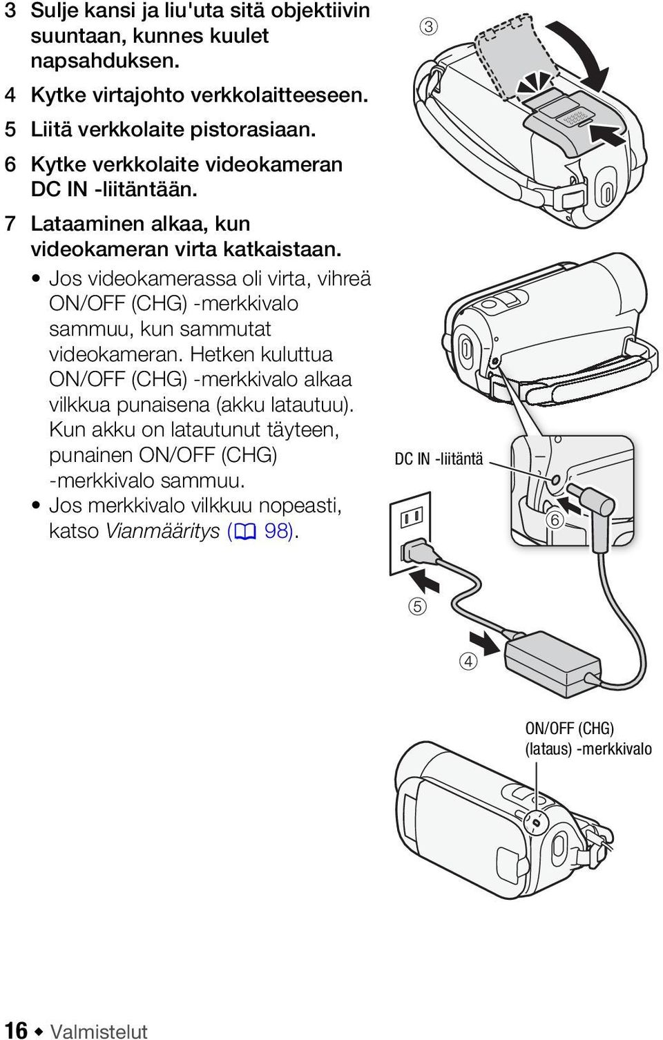 Jos videokamerassa oli virta, vihreä ON/OFF (CHG) -merkkivalo sammuu, kun sammutat videokameran.