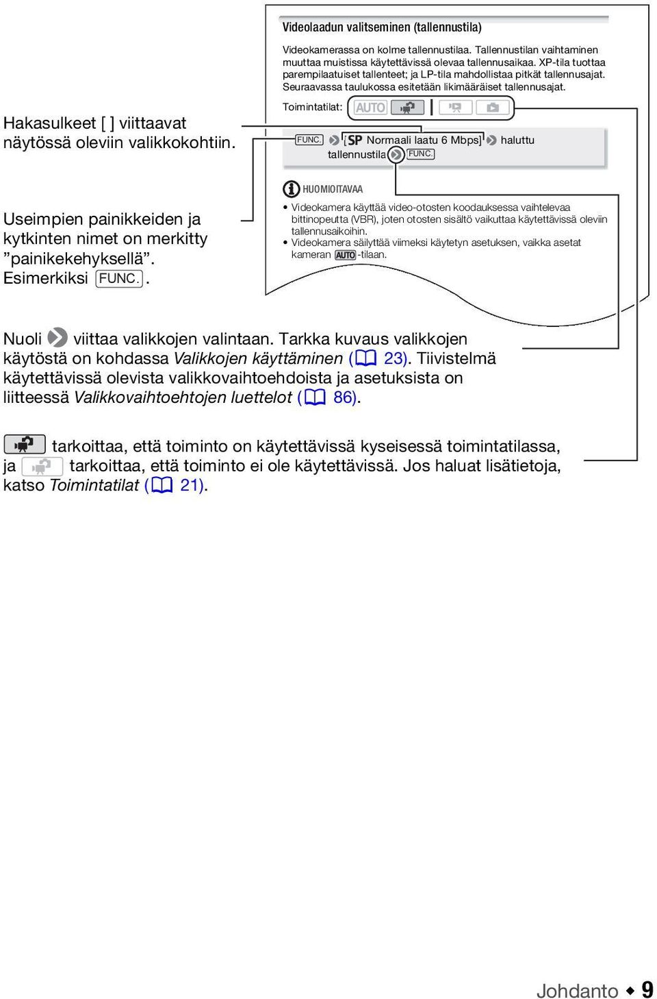 Hakasulkeet [ ] viittaavat näytössä oleviin valikkokohtiin. Toimintatilat: FUNC. [ Normaali laatu 6 Mbps] haluttu tallennustila FUNC.