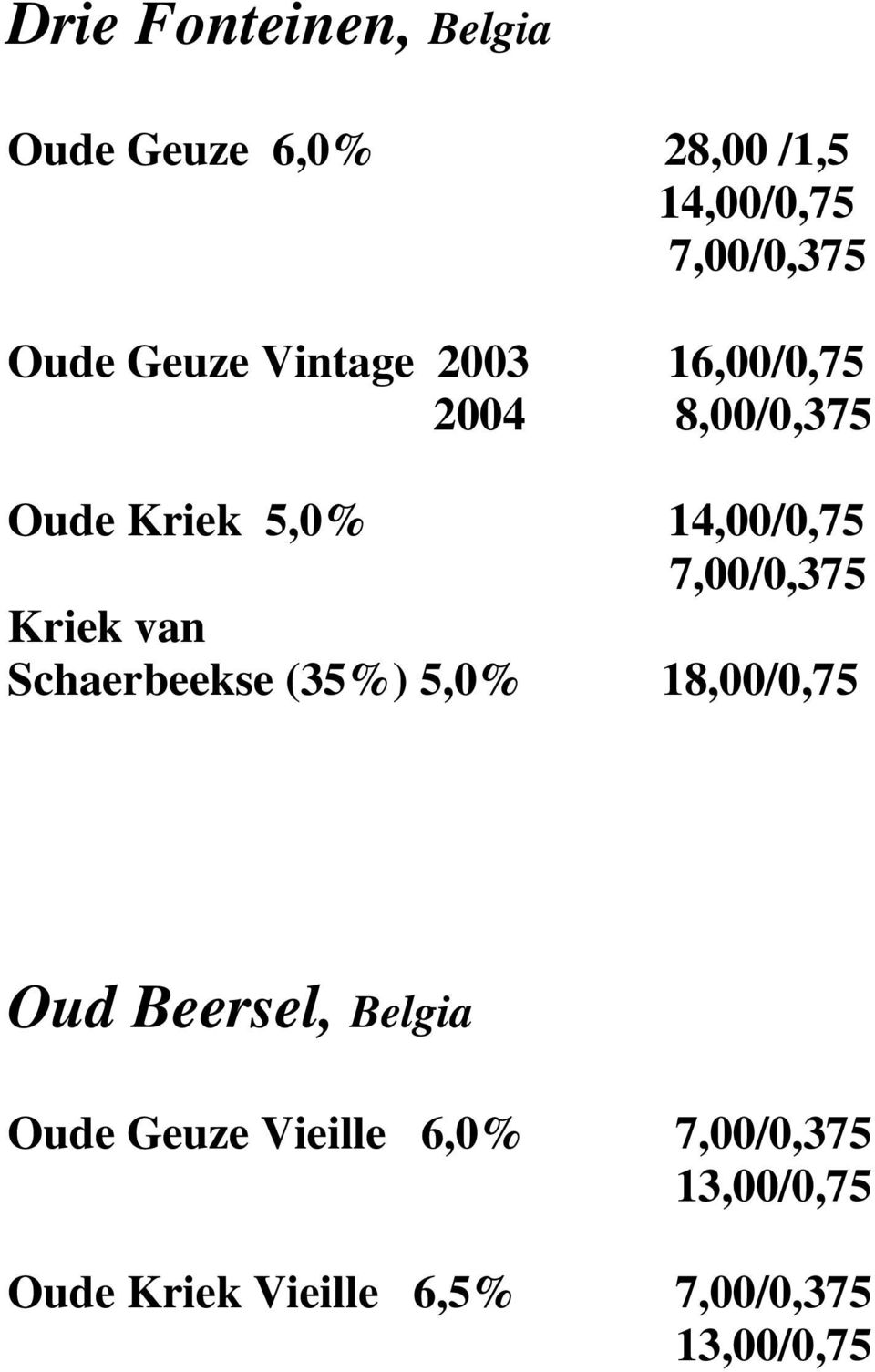 7,00/0,375 Kriek van Schaerbeekse (35%) 5,0% 18,00/0,75 Oud Beersel, Belgia