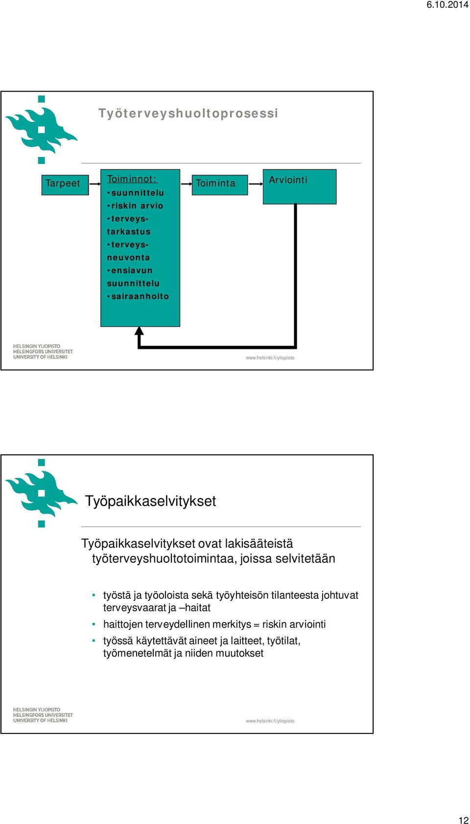 työterveyshuoltotoimintaa, joissa selvitetään työstä ja työoloista sekä työyhteisön tilanteesta johtuvat terveysvaarat