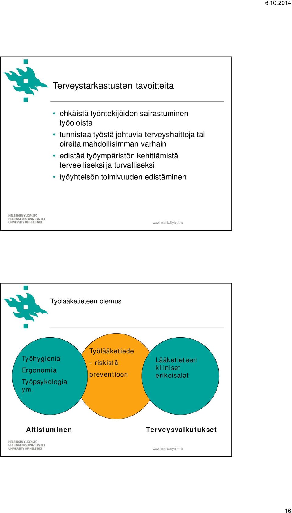 turvalliseksi työyhteisön toimivuuden edistäminen Työlääketieteen olemus Työhygienia Ergonomia