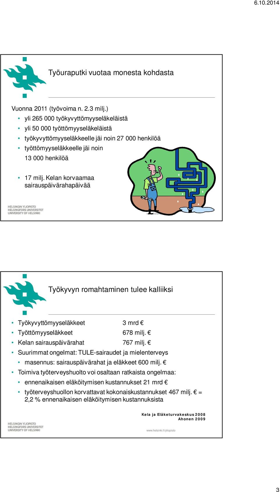 Kelan korvaamaa sairauspäivärahapäivää Työkyvyn romahtaminen tulee kalliiksi Työkyvyttömyyseläkkeet 3 mrd Työttömyyseläkkeet 678 milj. Kelan sairauspäivärahat 767 milj.