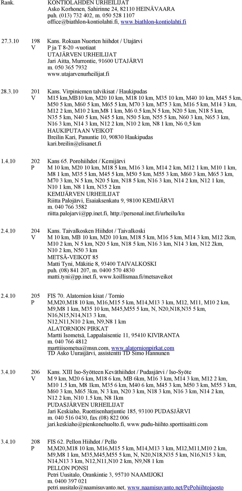 Virpiniemen talvikisat / Haukipudas V M15 km,mb10 km, M20 10 km, M18 10 km, M35 10 km, M40 10 km, M45 5 km, M50 5 km, M60 5 km, M65 5 km, M70 3 km, M75 3 km, M16 5 km, M14 3 km, M12 2 km, M10 2 km,m8