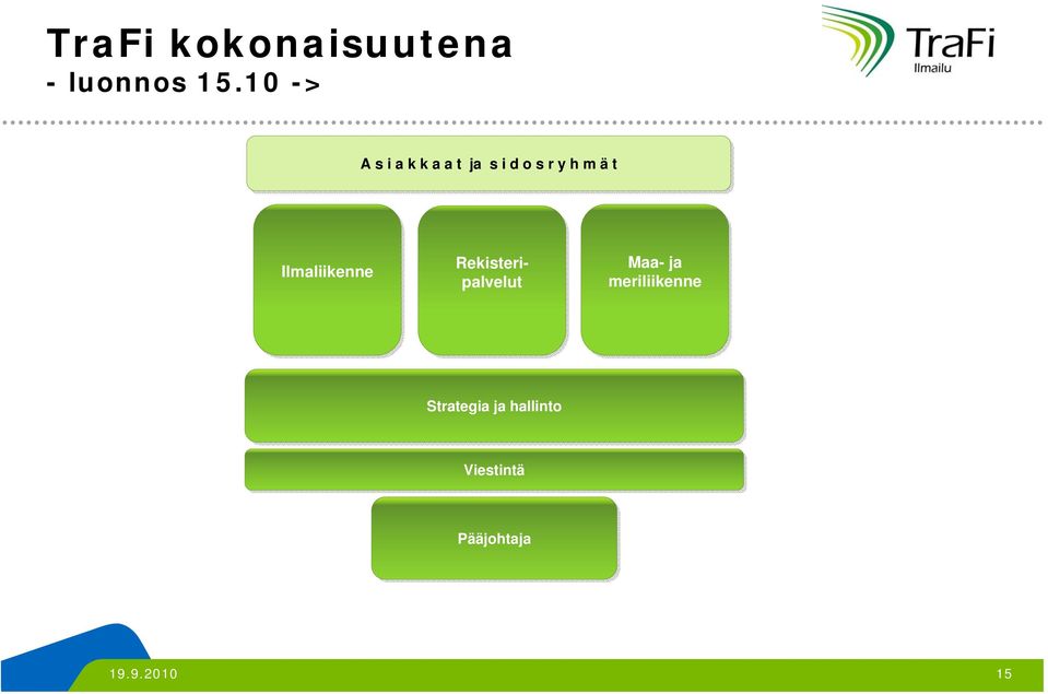 t Ilmaliikenne Rekisteripalvelut Maa- ja
