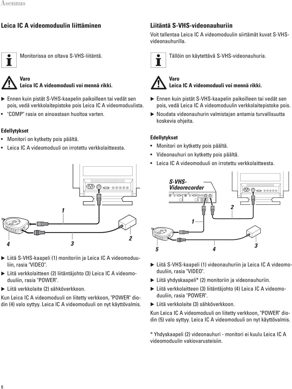 Ennen kuin pistät S-VHS-kaapelin paikoilleen tai vedät sen pois, vedä verkkolaitepistoke pois Leica IC A videomoduulista. "COMP" rasia on ainoastaan huoltoa varten.
