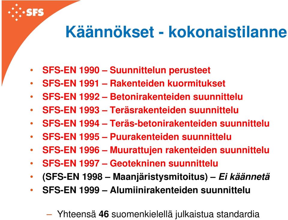 SFS-EN 1995 Puurakenteiden suunnittelu SFS-EN 1996 Muurattujen rakenteiden suunnittelu SFS-EN 1997 Geotekninen suunnittelu