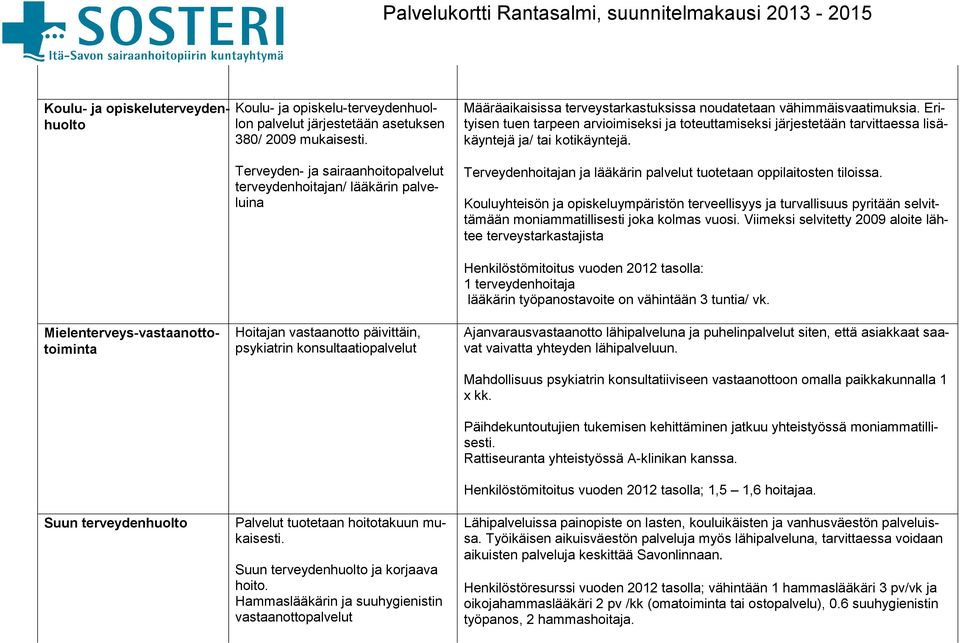 Erityisen tuen tarpeen arvioimiseksi ja toteuttamiseksi järjestetään tarvittaessa lisäkäyntejä ja/ tai kotikäyntejä. Terveydenhoitajan ja lääkärin palvelut tuotetaan oppilaitosten tiloissa.