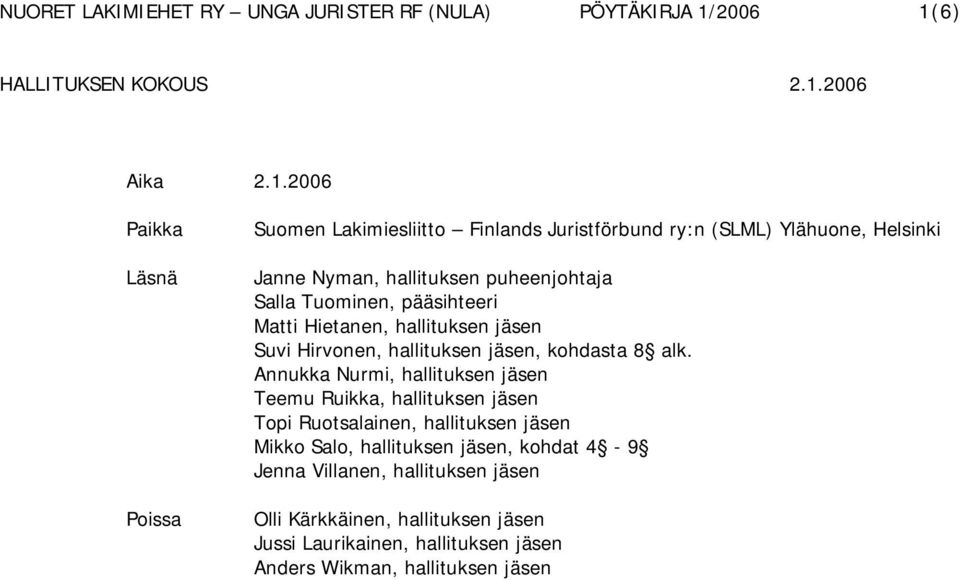 Annukka Nurmi, hallituksen jäsen Teemu Ruikka, hallituksen jäsen Topi Ruotsalainen, hallituksen jäsen Mikko Salo, hallituksen jäsen,