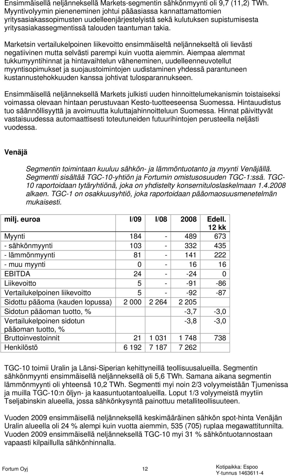 Marketsin vertailukelpoinen liikevoitto ensimmäiseltä neljännekseltä oli lievästi negatiivinen mutta selvästi parempi kuin vuotta aiemmin.