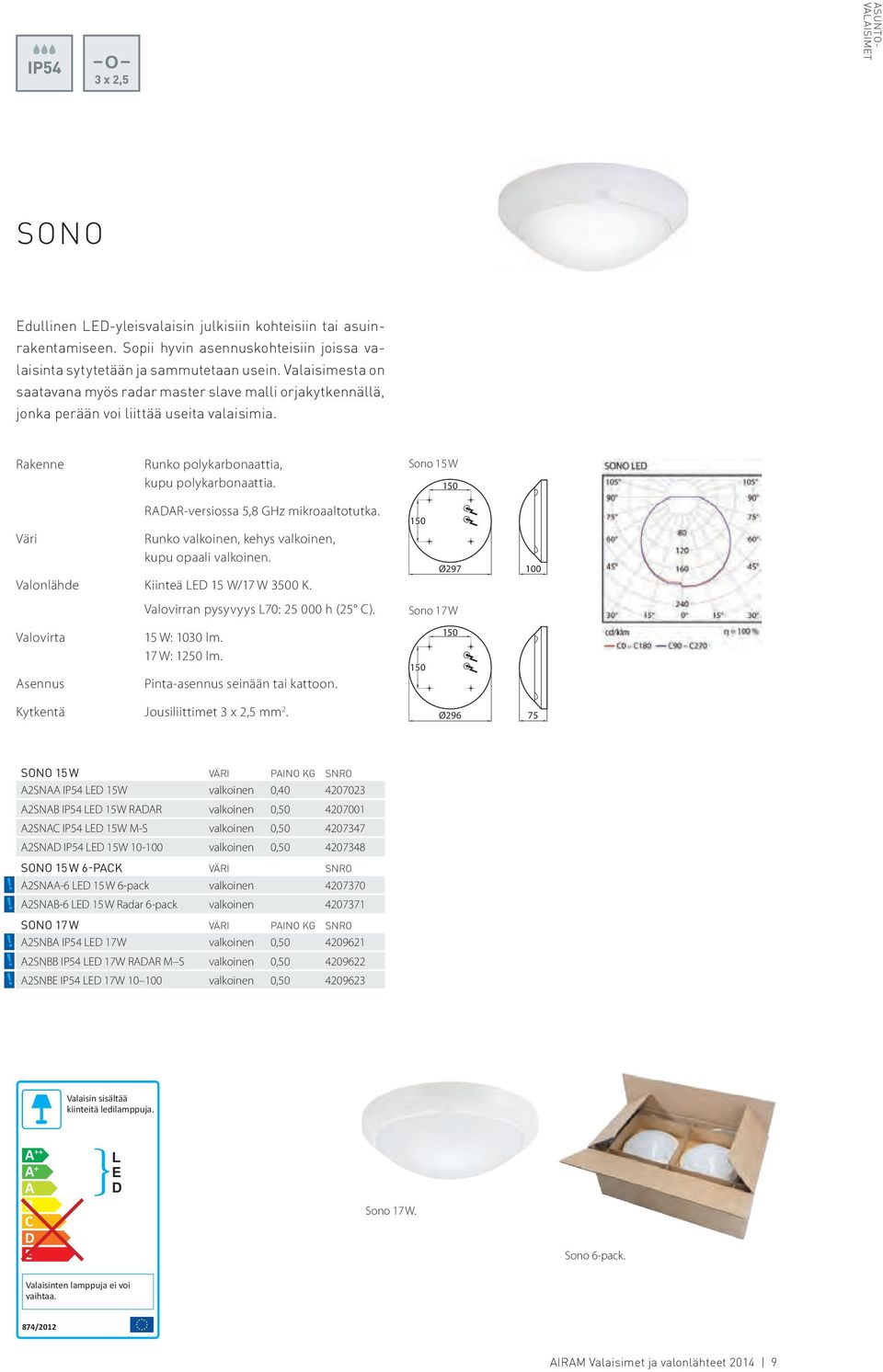 Sono 15 W 150 RR-versiossa 5,8 GHz mikroaaltotutka. Runko valkoinen, kehys valkoinen, kupu opaali valkoinen. Valonlähde Kiinteä L 15 W/17 W 3500 K. Valovirran pysyvyys L70: 25 000 h (25 ).