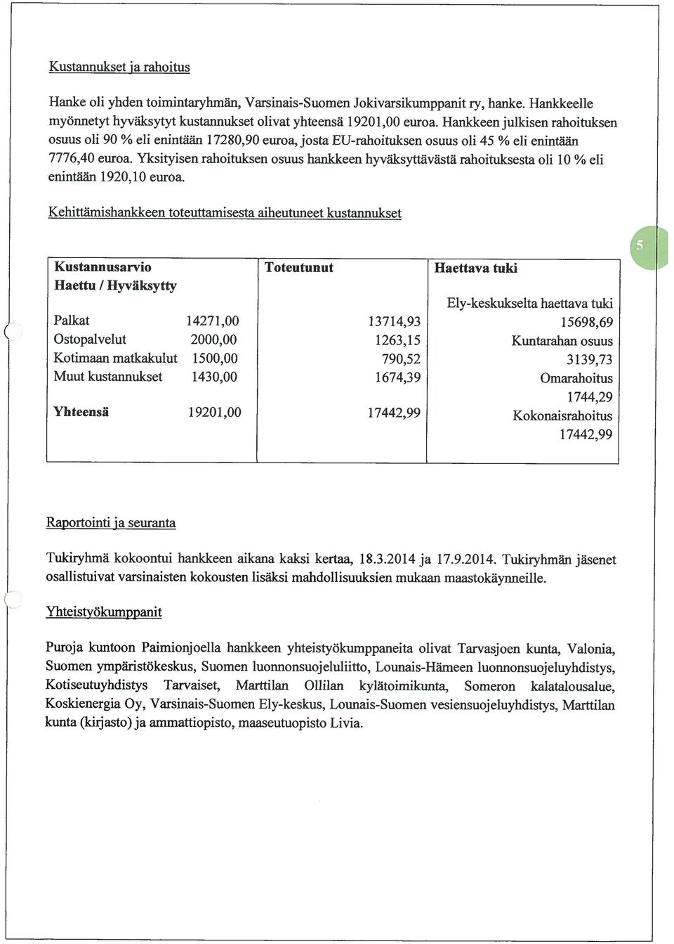 Yksityisen rahoituksen osuus hankkeen hyvaksyttävasta rahoituksesta oh 10 % eli enintään 1920,10 euro a.