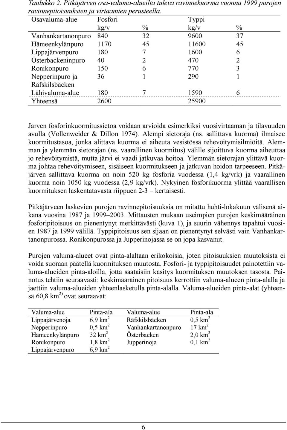 Nepperinpuro ja 36 1 290 1 Räfskilsbäcken Lähivaluma-alue 180 7 1590 6 Yhteensä 2600 25900 Järven fosforinkuormitussietoa voidaan arvioida esimerkiksi vuosivirtaaman ja tilavuuden avulla
