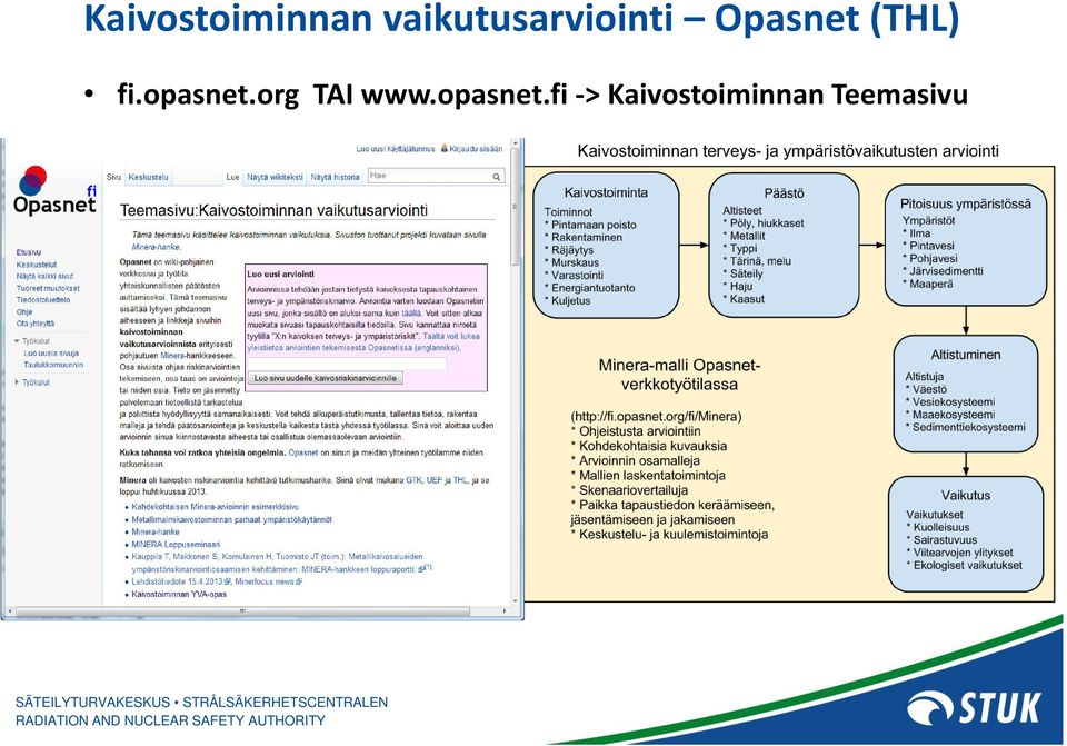 Opasnet(THL) fi.opasnet.