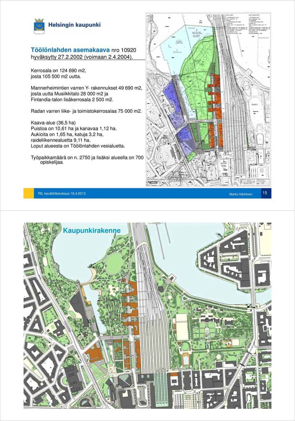 Radan varren liike- ja toimistokerrosalaa 75 000 m2. Kaava-alue (36,5 ha) Puistoa on 10,61 ha ja kanavaa 1,12 ha.