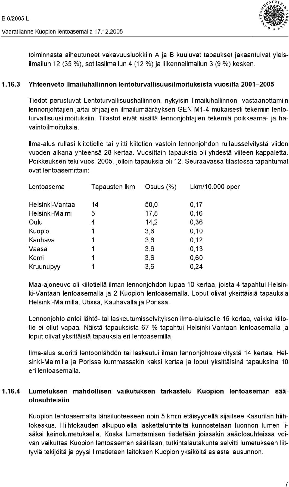 ohjaajien ilmailumääräyksen GEN M1-4 mukaisesti tekemiin lentoturvallisuusilmoituksiin. Tilastot eivät sisällä lennonjohtajien tekemiä poikkeama- ja havaintoilmoituksia.