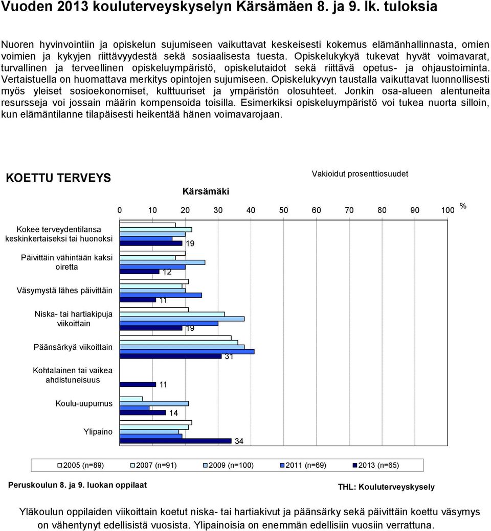 Opiskelukykyä tukevat hyvät voimavarat, turvallinen ja terveellinen opiskeluympäristö, opiskelutaidot sekä riittävä opetus- ja ohjaustoiminta.