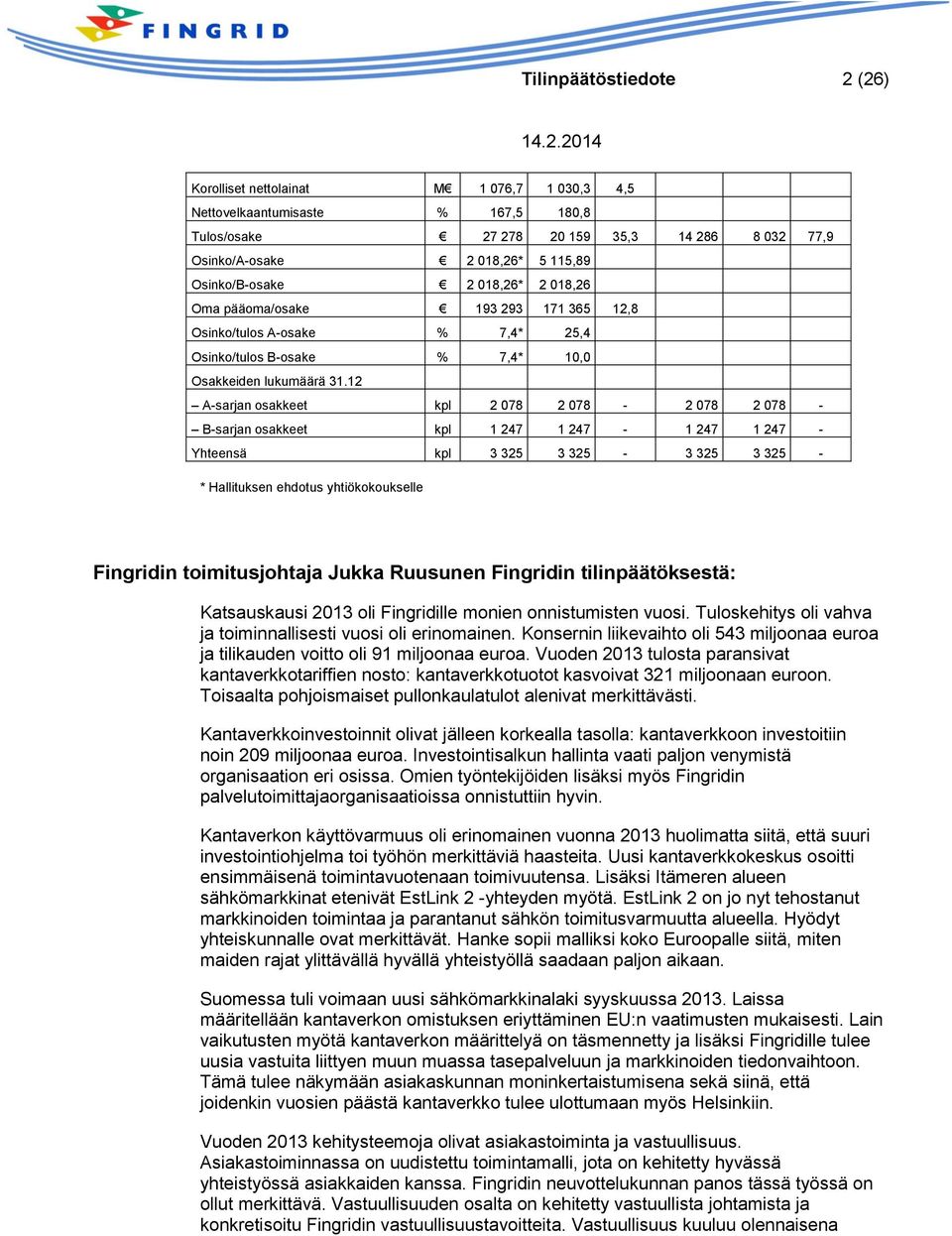 12 A-sarjan osakkeet kpl 2 078 2 078-2 078 2 078 - B-sarjan osakkeet kpl 1 247 1 247-1 247 1 247 - Yhteensä kpl 3 325 3 325-3 325 3 325 - * Hallituksen ehdotus yhtiökokoukselle Fingridin