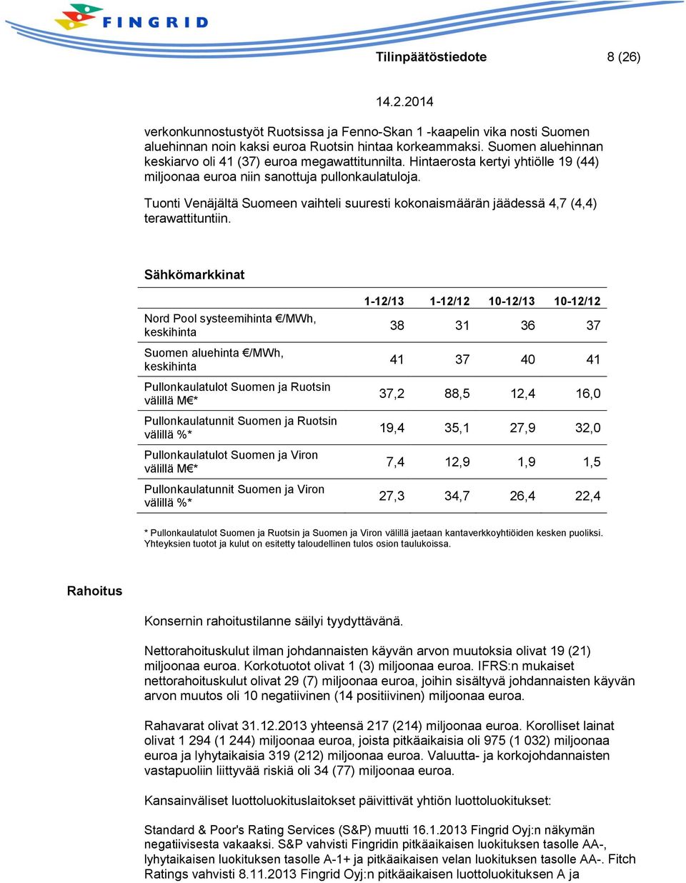 Tuonti Venäjältä Suomeen vaihteli suuresti kokonaismäärän jäädessä 4,7 (4,4) terawattituntiin.