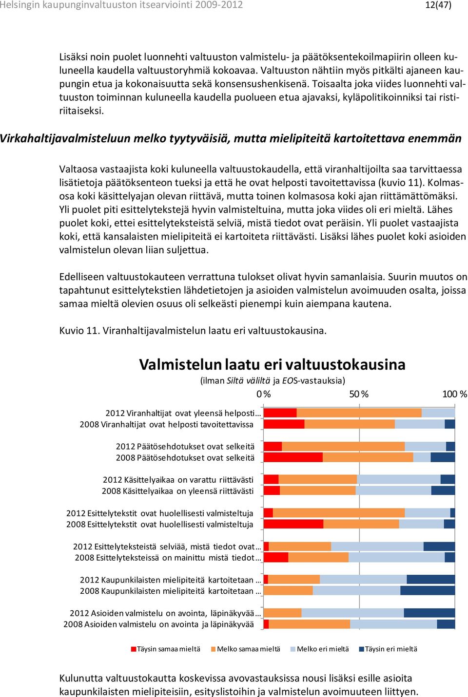 Toisaalta joka viides luonnehti valtuuston toiminnan kuluneella kaudella puolueen etua ajavaksi, kyläpolitikoinniksi tai ristiriitaiseksi.