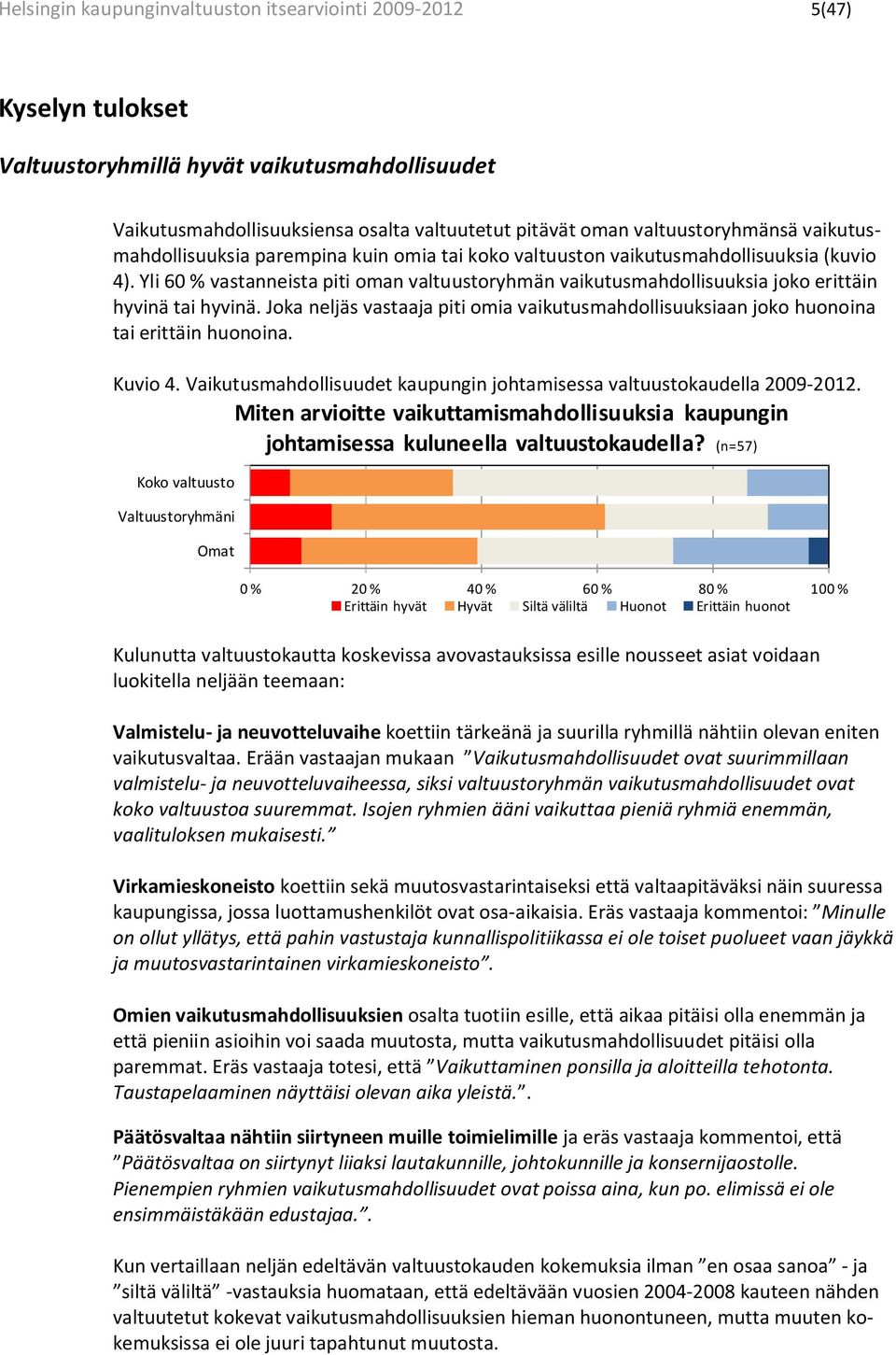 Yli 60 % vastanneista piti oman valtuustoryhmän vaikutusmahdollisuuksia joko erittäin hyvinä tai hyvinä. Joka neljäs vastaaja piti omia vaikutusmahdollisuuksiaan joko huonoina tai erittäin huonoina.