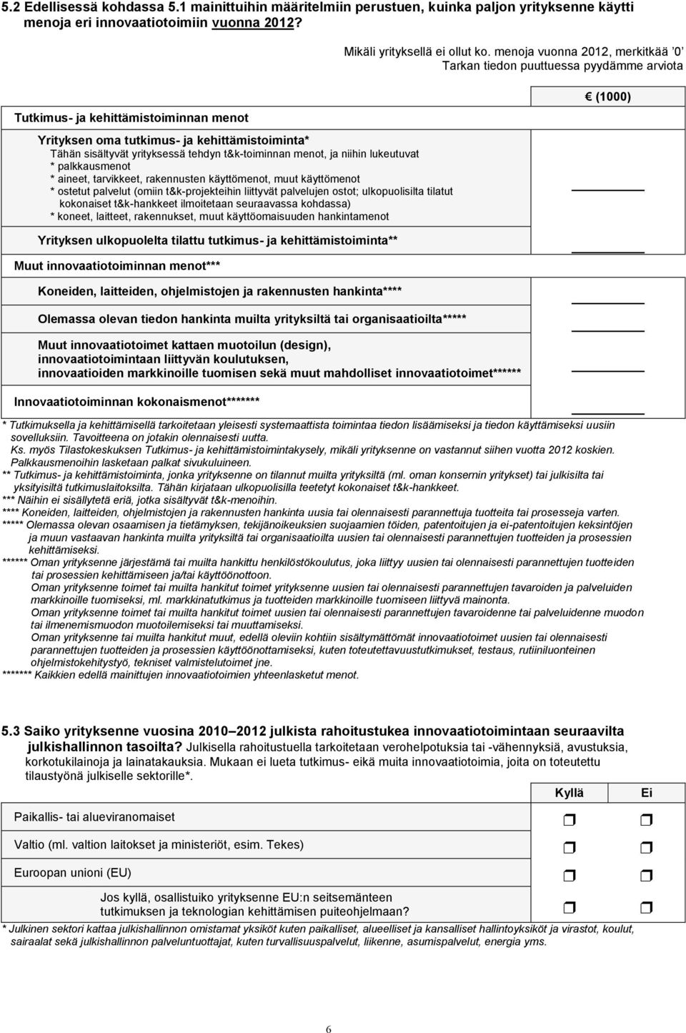 tehdyn t&k-toiminnan menot, ja niihin lukeutuvat * palkkausmenot * aineet, tarvikkeet, rakennusten käyttömenot, muut käyttömenot * ostetut palvelut (omiin t&k-projekteihin liittyvät palvelujen ostot;