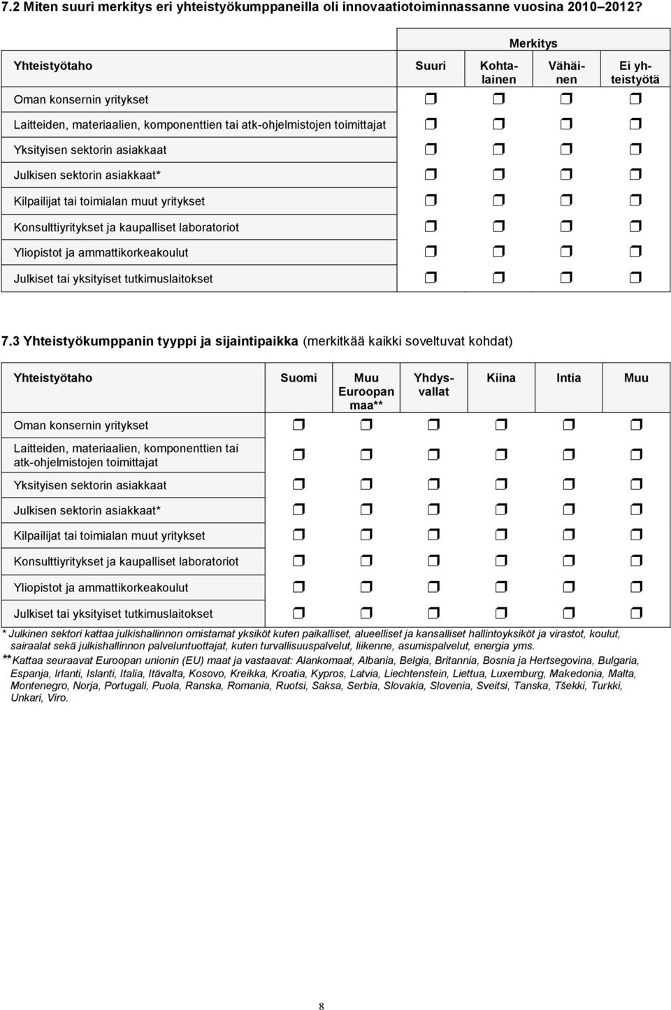 asiakkaat* Kilpailijat tai toimialan muut yritykset Konsulttiyritykset ja kaupalliset laboratoriot Yliopistot ja ammattikorkeakoulut Julkiset tai yksityiset tutkimuslaitokset 7.