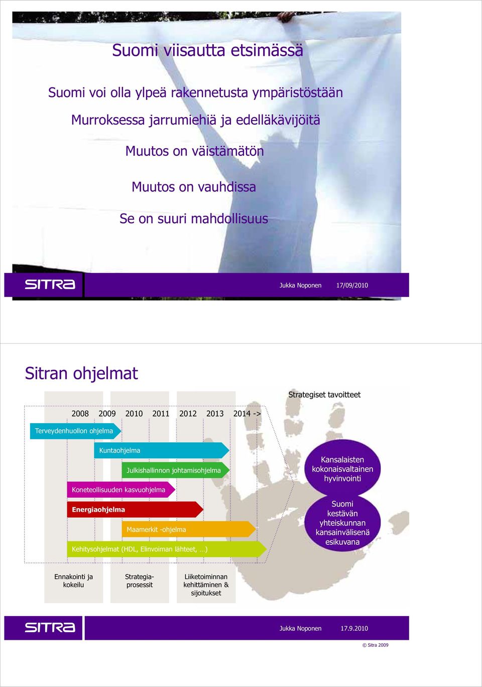 Julkishallinnon johtamisohjelma Koneteollisuuden kasvuohjelma Energiaohjelma Maamerkit -ohjelma Kehitysohjelmat (HDL, Elinvoiman lähteet, ) Kansalaisten