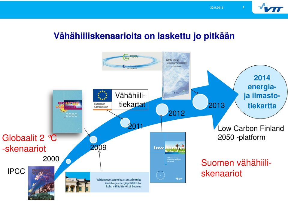 ilmastotiekartta Globaalit 2 C -skenaariot IPCC 2000
