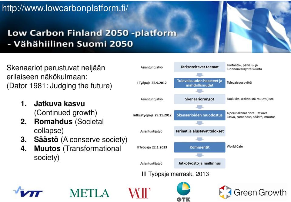 Judging the future) 1. Jatkuva kasvu (Continued growth) 2.