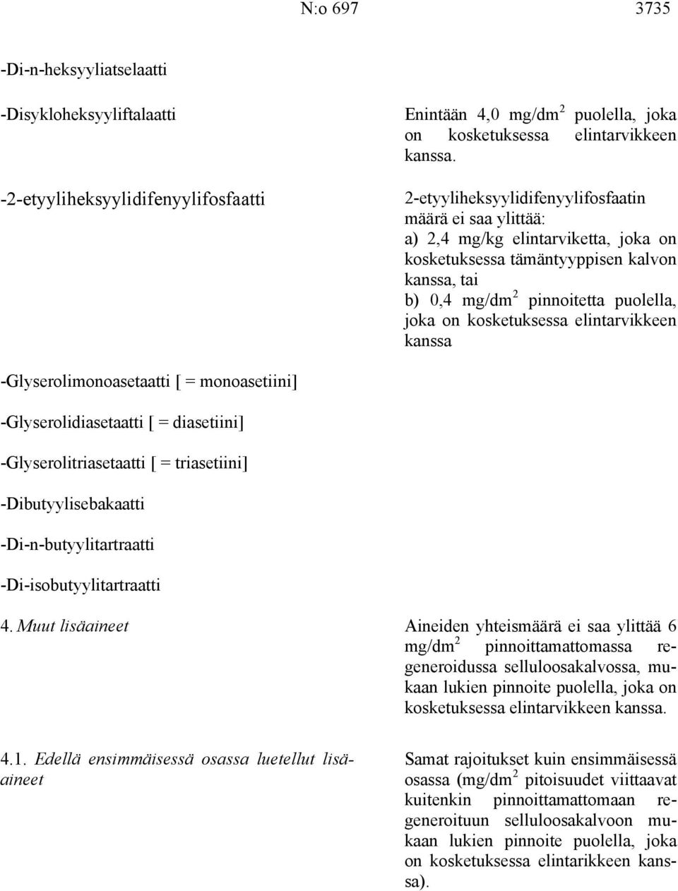 pinnoitetta puolella, joka on kosketuksessa elintarvikkeen kanssa -Glyserolimonoasetaatti [ = monoasetiini] -Glyserolidiasetaatti [ = diasetiini] -Glyserolitriasetaatti [ = triasetiini]