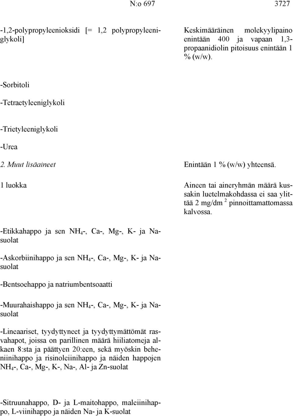 1 luokka Aineen tai aineryhmän määrä kussakin luetelmakohdassa ei saa ylittää 2 mg/dm 2 pinnoittamattomassa -Etikkahappo ja sen NH 4 -, Ca-, Mg-, K- ja Nasuolat -Askorbiinihappo ja sen NH 4 -, Ca-,