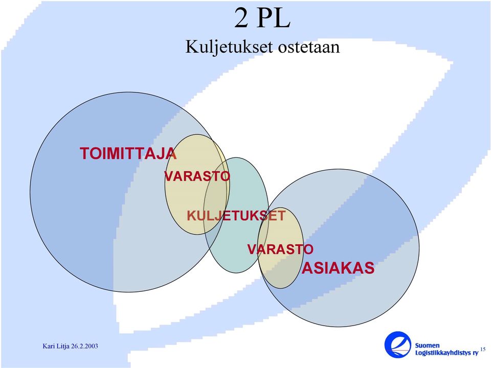 TOIMITTAJA VARASTO