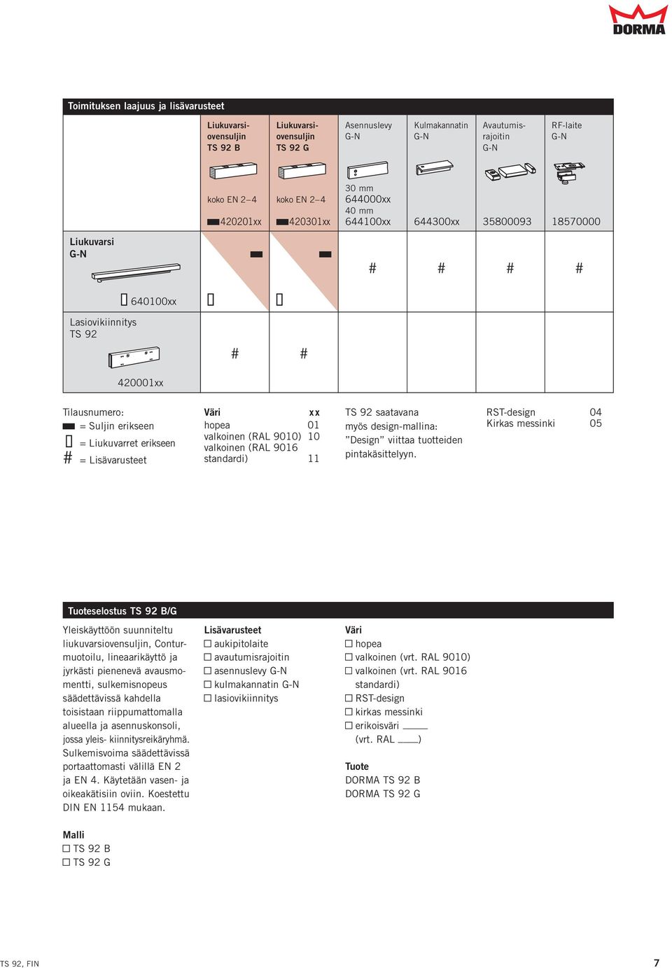 Liukuvarret erikseen # = Lisävarusteet Väri x x hopea 01 valkoinen (RAL 9010) 10 valkoinen (RAL 9016 standardi) 11 TS 92 saatavana myös design-mallina: Design viittaa tuotteiden pintakäsittelyyn.
